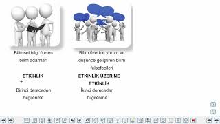 Eğitim Vadisi TYT Felsefe 1.Föy Felsefeyi Tanıma 2 Konu Anlatım Videoları