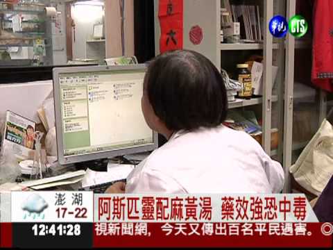 阿斯匹靈配麻黃湯 增腦出血風險