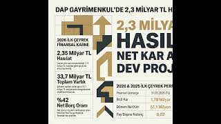 🔴 DAPGM 2026-03 Bilanço Analizi | DAP Gayrimenkul Geliştirme