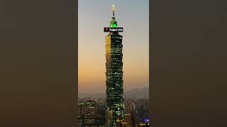 Download lagu 4 Days Itinerary In Taipei, Taiwan 🇹🇼  #shorts #taipei #taiwan mp3