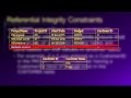 Database Lesson 1 Of 8 Introduction To Databases