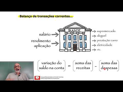1/15 SEM0551 Fenômenos de Transporte / Prof. Paulo Seleghim / Universidade de São Paulo