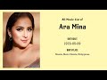 Ara Mina Movies List Ara Mina Filmography Of Ara Mina