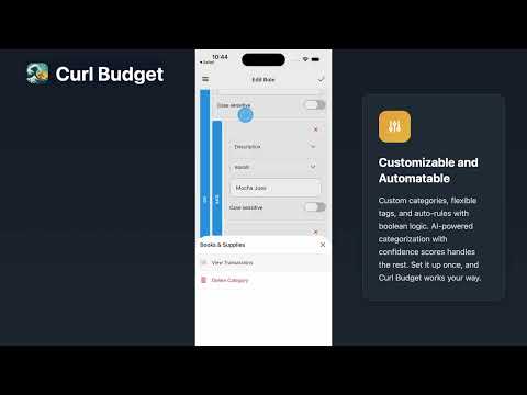Curl Budget
