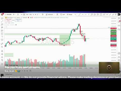 LIVE GOLD TRADING SESSION I XAUUSD ANALYSIS | GOLD I FOREX I Jan 12 | DAY 103| DGC