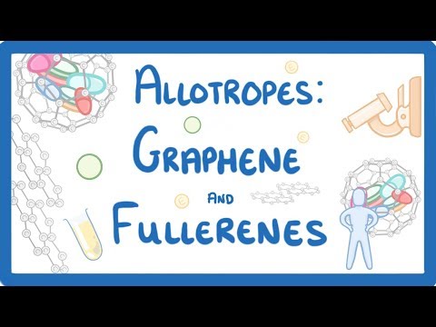 GCSE Chemistry Allotropes Graphene and Fullerenes 19