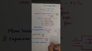 Losses in flow through pipes #fluidmechanics #fyp #gatecivil #civil