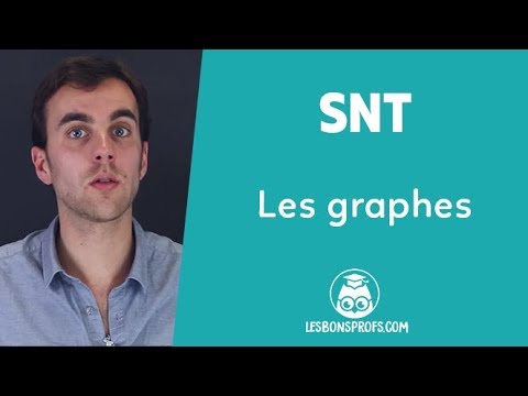 Les graphes