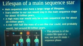 How does a man sequence star&#39;s size effect it&#39;s life span?