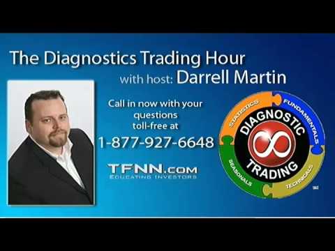 Sep 9th Diagnostics Trading Hour with Darrell Martin on TFNN   2014
