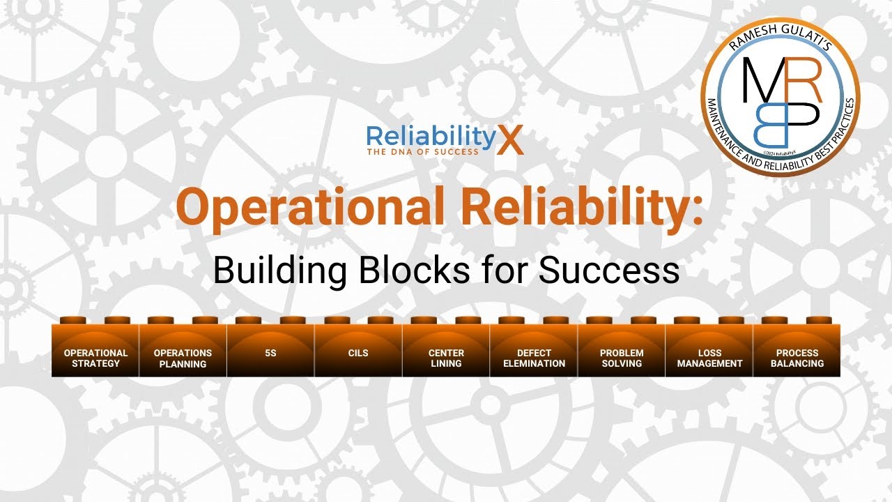 The MRBP Framework: Operational Reliability Domain