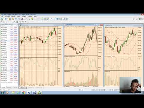 Strategia forex alessio pinoli