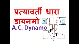 A.C.Dynamo प्रत्यावर्ती धारा डायनमो class 10 th and 12th in hindi by gajendra Singh rathore ratlam