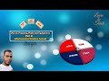 IAS 16: Property, Plant and Equipment (Part-2)-Bangla Lecture-Mathematical Questions Solved IAS 16: Property, Plant and Equipment (Part-2)-Bangla Lecture-Mathematical Questions Solved