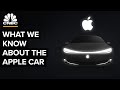 Apple Car: Here's What We Know So Far