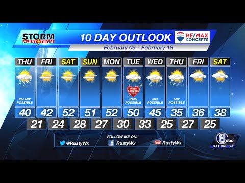 Wednesday Evening KLKN Forecast - February 8, 2023