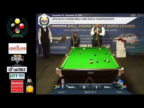 Mens Singles and Team Final - T1 - SACCS Chinese 8 Ball Championships