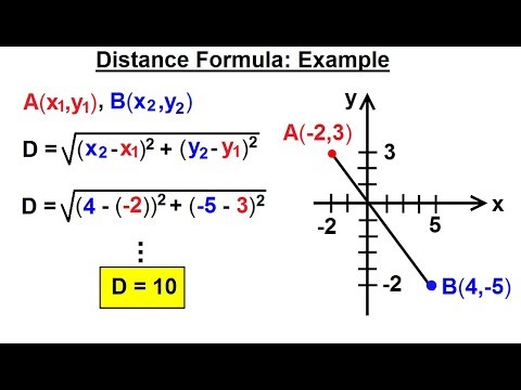 Geometry Ch 1 Basic Concepts 1 of 49 Basic Definitions