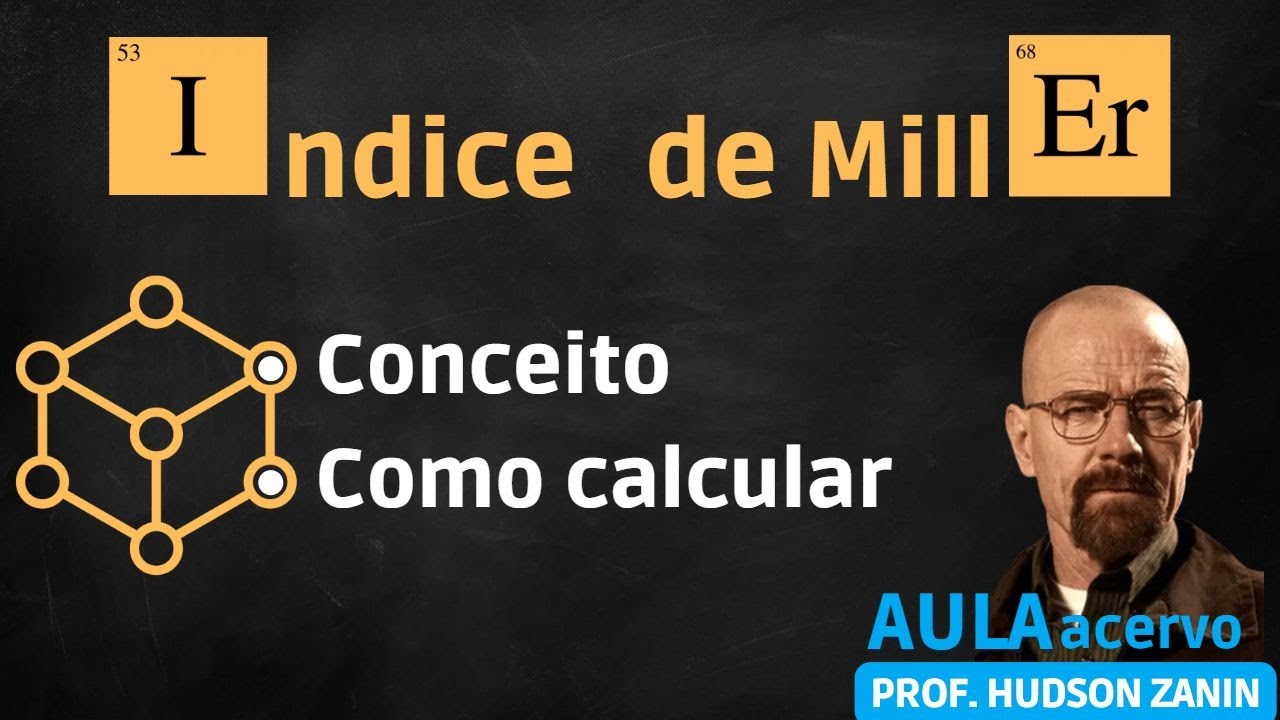 ÍNDICES DE MILLER - O que é, para que serve e como calcular!