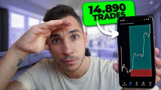 Mi Estrategia De Trading De Reversión Revelada thumbnail
