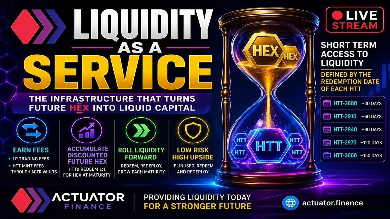 HTT/HEX Liquidity as a Service (LaaS) | Advanced Topic | Actuator