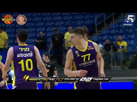 Hapoel Unet-Credit Holon Highlights vs. Maccabi Playtika Tel-Aviv