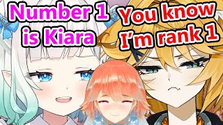 Doki gets competitive when Mint says Kiara is her number 1 and not Doki