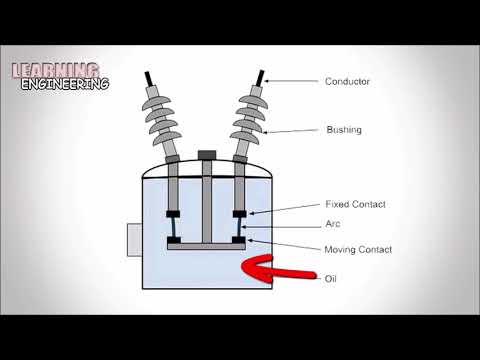 download lagu mp3 mp4 Oil Circuit Breaker, download lagu Oil Circuit Breaker gratis, unduh video klip Oil Circuit Breaker