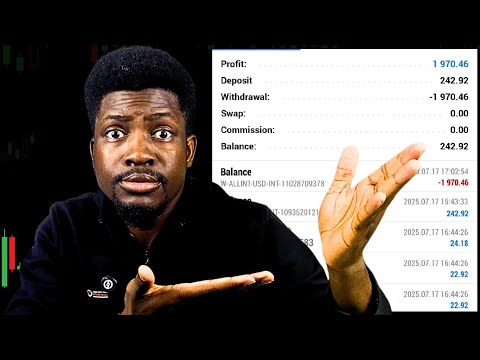 I Decided To Trade Forex Using Simple Trading Indicators Only (Shocking results!)