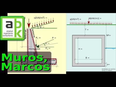 Walls... and Frames Video