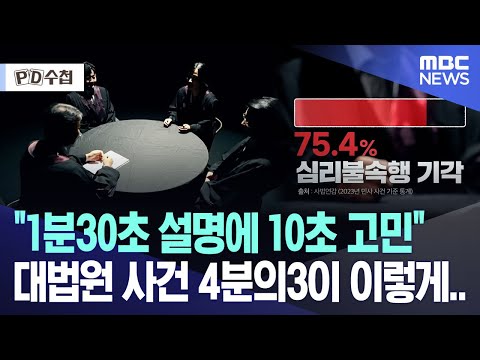 1분30초 설명에 10초 고민 대법원 사건 4분의3이 이렇게..