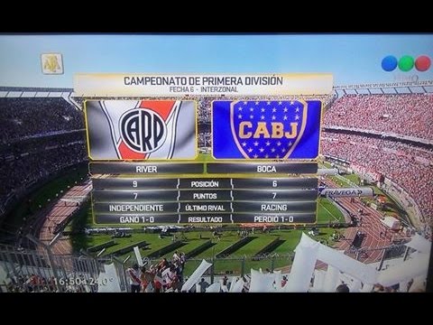 River Plate 0 - 0 Boca Juniors - Torneo De Transicion 2016 - Fecha 6 - Resumen FULL HD