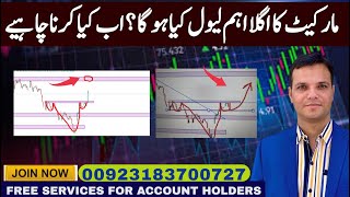 PSX | PPL secures conditional approval for mineral exploration license in Baluchistan