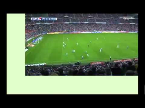 Sporting Gijon vs Real Madrid 0-0 goal highlights la liga 2015-2016