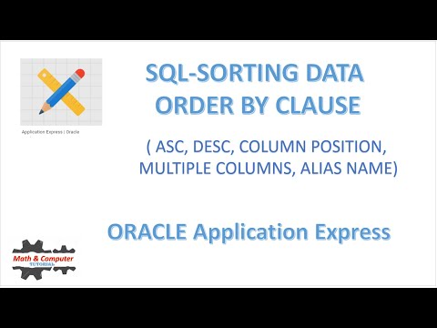 SQL Sorting Data - ORDER BY Clause