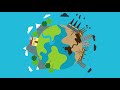 TerraGreen Blockchain Based Renewable Energy