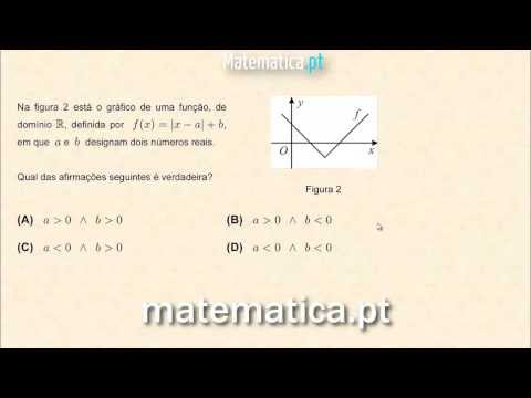 Determinar o Lado de um Quadrado Inscrito num Triângulo Isósceles