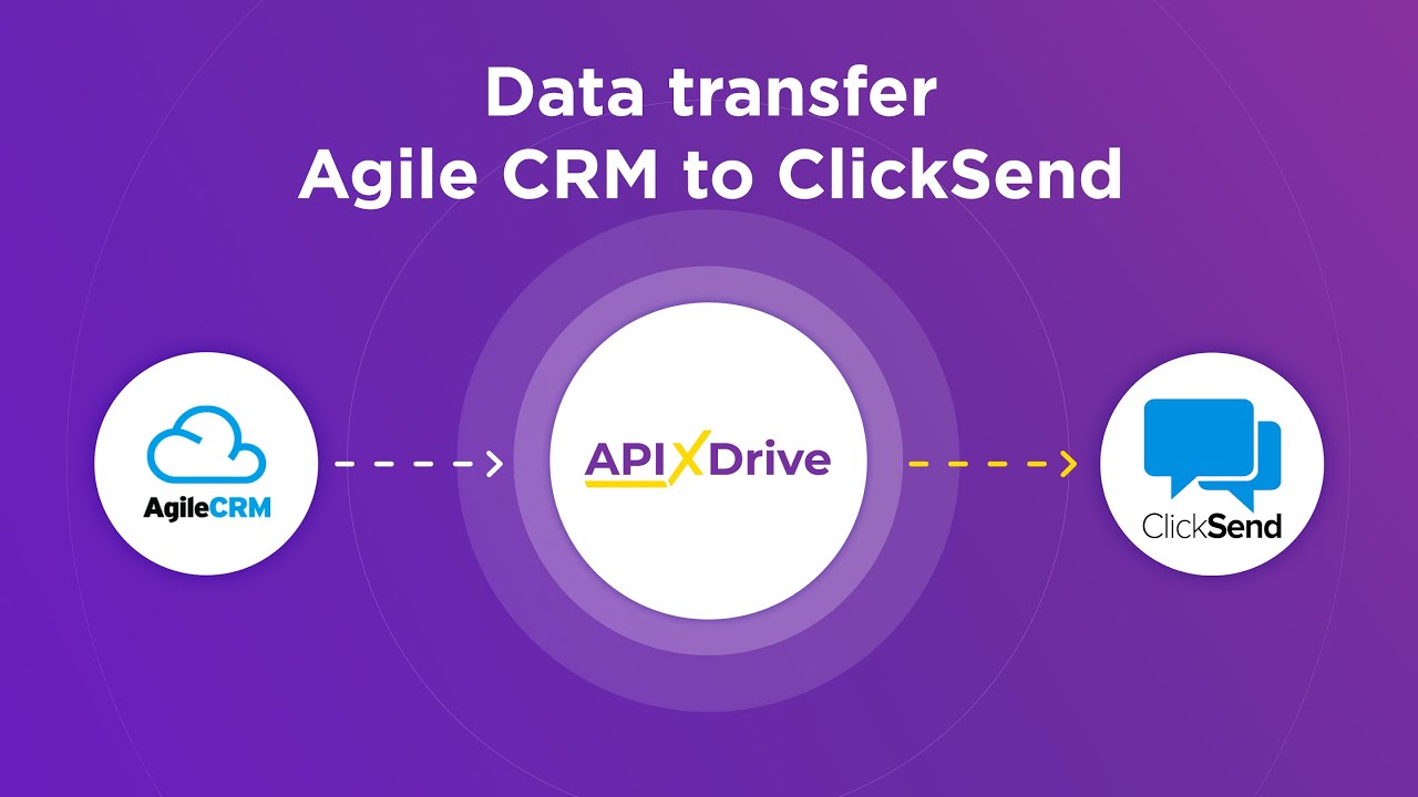 How to Connect Agile CRM to ClickSend