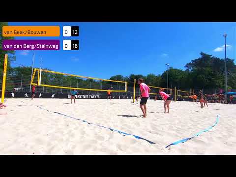 King&Queen - Finale ochtend