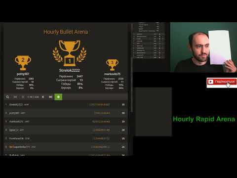 Hourly Rapid Arena. Шахматы, рапид на Lichess.org