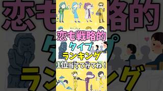 【16TYPE】恋も戦略ランキング #mbti #16パーソナリティ #shorts #ランキング