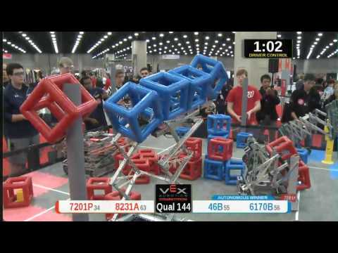 2015 VRC Tech Q144 - 7201P 8231A vs 46B 6170B - 23 to 41 - VEX Worlds 2015 - Technology Division