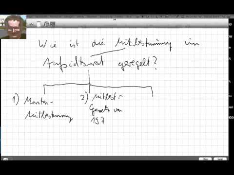 Wie ist die Mitbestimmung im Aufsichtsrat geregelt?