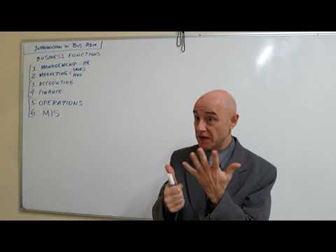Business Administration - Lecture 01