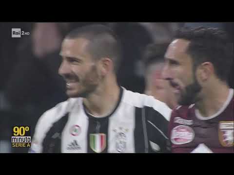 Juventus-Torino 1-1 35 Giornata 06-05-17 Sintesi di Rai Sport