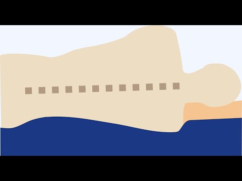 Matratzenschutz24 Youtube Thumbnail