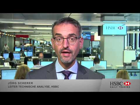 Flagge + kleine Bodenbildung = Jahresendrally? - HSBC Daily Trading TV vom 12.09.2017