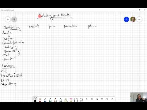 Marketing und Absatz / Gesamtübersicht IHK-Prüfung