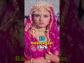 Laila Majnu 70s Movie Full Cast Ll Then And Now Ll 1976 2025 Shorts
