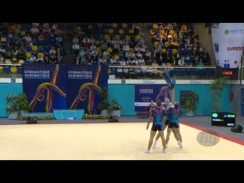 RUSSIA Men's Groups - Combined Qualifications  -- 2014 Acrobatic Worlds, Levallois-Paris (FRA)